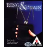 Anillo y Cadena
