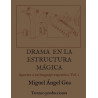 Drama en la estructura mágica. Aportes a un lenguaje expresivo Vol. I